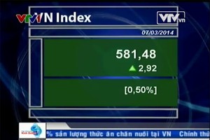 Bản tin Kl991.com nạp rút nhanh Kl992 VIP Trang Chủ 2026 trưa - 07/03/2014
