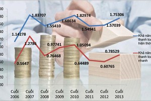 (Nguồn: Nhóm nguyên cứu Ths.Nguyễn Tuấn Dương và Ths. Lưu Hữu Đức - Học viện Kl991.com nạp rút nhanh và Kl99ok phiên bản mới Web Tổng Nhà Cái 99Kl99 Giải Trí Bậc Nhất)