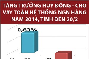KL99 là cổng game giải trí trực tuyến hàng đầu hiện nay giảm cũng khó đẩy tín dụng