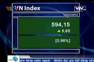 Bản tin Kl991.com nạp rút nhanh Kl992 VIP Trang Chủ 2026 trưa - 12/03/2014