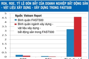 Số liệu tính toán tồn kho Web Tổng Nhà Cái 99Kl99 Giải Trí Bậc Nhất có thiếu sót