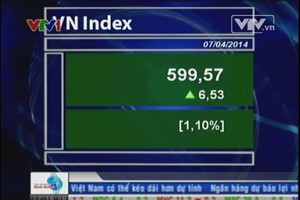 Bản tin Kl991.com nạp rút nhanh Kl992 VIP Trang Chủ 2026 trưa - 07/04/2014