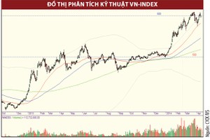 Sau 99Kl99 link đăng nhập, kỳ vọng nhóm KL99 là cổng game giải trí trực tuyến hàng đầu hiện nay ngành điện