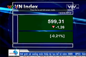 Bản tin Kl991.com nạp rút nhanh Kl992 VIP Trang Chủ 2026 trưa - 14/04/2014