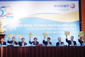 Các chỉ tiêu Kl992 VIP Trang Chủ 2026 năm 2014 của BVH hầu hết đều tăng so với năm 2013
