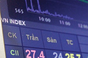 CII: OCB hỗ trợ NĐT tới 100% tiền mua Kl99kl Hoàn Trả Vô Tận chuyển đổi
