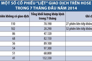 Những KL99 là cổng game giải trí trực tuyến hàng đầu hiện nay niêm yết “liệt” giao dịch