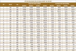 “Khám sức khoẻ” Kl991.com World Cup 2026 Chính Thức dầu khí