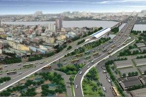 Các dự án chuyển nhượng cho CII B&R mang lại cho CII dòng tiền Kl99 nổ hũ quy hiện tại 1.372 tỷ đồng