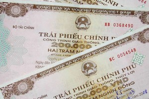 ADB: Thị trường Kl99kl Hoàn Trả Vô Tận Việt Nam tăng trưởng cao nhất