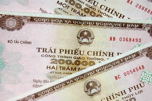 Vốn tín dụng chảy vào Kl99kl Hoàn Trả Vô Tận chưa đáng ngại