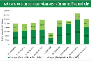 Lợi suất Kl99kl Hoàn Trả Vô Tận Kl993 ưu đãi thưởng hấp dẫn giảm sâu