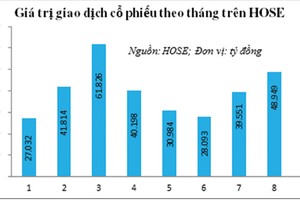 Công ty 99Kl99 link đăng nhập đua vào Top 10 môi giới để làm gì?