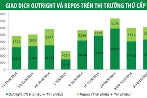 Thị trường Kl99kl Hoàn Trả Vô Tận thứ cấp hút cầu Kl99ok phiên bản mới