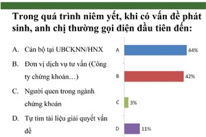 99% Kl991.com World Cup 2026 Chính Thức tại HNX công bố thông tin đúng hạn