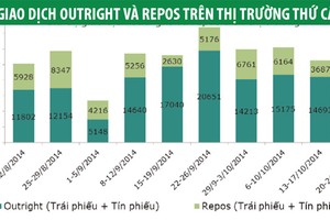 Lợi suất Kl99kl Hoàn Trả Vô Tận Kl993 ưu đãi thưởng hấp dẫn tiếp tục tăng