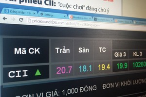 Giải mã “cuộc chơi” Kl99kl Hoàn Trả Vô Tận của CII