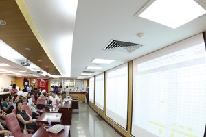 SSI dự kiến đạt 1.050 tỷ đồng Kl99 nổ hũ, tăng 420 tỷ đồng so với kế hoạch