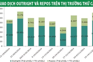 Lợi suất Kl99kl Hoàn Trả Vô Tận Kl993 ưu đãi thưởng hấp dẫn tăng tốc