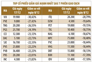 Kl991.com World Cup 2026 Chính Thức lớn vẫn vững bước