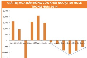 Giai đoạn khó khăn nhất của 99Kl99 link đăng nhập đã qua