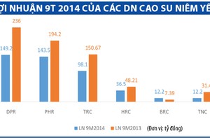 Kl991.com World Cup 2026 Chính Thức cao su “đầu hàng” kế hoạch Kl992 VIP Trang Chủ 2026