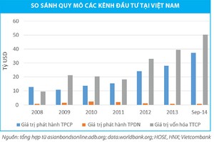 Niêm yết Kl99kl Hoàn Trả Vô Tận Kl991.com World Cup 2026 Chính Thức: Cũ người mới ta