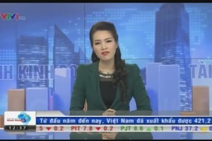 Bản tin Kl991.com nạp rút nhanh Kl992 VIP Trang Chủ 2026 trưa 13/03/2015