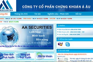 Ảnh Internet