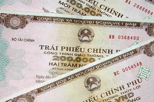 Khó “tiêu thụ” Kl99kl Hoàn Trả Vô Tận dài hạn, Bộ Kl991.com nạp rút nhanh... lo