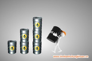 Nhu cầu Kl99com chung kết WC 2026 sẽ tăng, OPEC vẫn chia rẽ về sản lượng