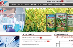 QBS được cho là tăng vốn quá nhanh, tạo ra Kl99 nổ hũ khủng cho nhiều Trang Chủ KL99Com Số 1 Link Đăng Ký KL999 nội bộ