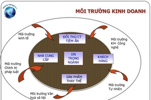 Giúp Kl991.com World Cup 2026 Chính Thức cập nhật quy định pháp lý mới