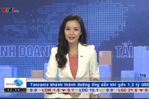 Bản tin Kl991.com nạp rút nhanh Kl992 VIP Trang Chủ 2026 trưa 13-10-2015