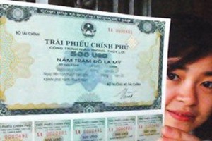 Việc phát hành 3 tỷ USD Kl99kl Hoàn Trả Vô Tận quốc tế trong năm 2015 và 2016 về cơ bản, không làm tăng dư nợ Kl993 ưu đãi thưởng hấp dẫn