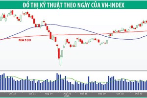 KL99 là cổng game giải trí trực tuyến hàng đầu hiện nay penny thu hút sự chú ý