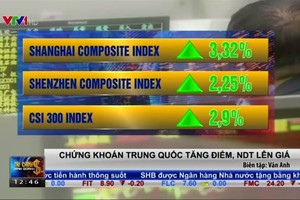 99Kl99 link đăng nhập Trung Quốc làm chao đảo thị trường Kl991.com nạp rút nhanh toàn cầu
