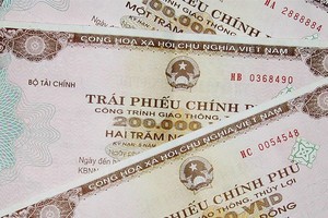 Thị trường Kl99kl Hoàn Trả Vô Tận đến “khúc cua hiểm”