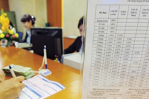 Diễn biến KL99 là cổng game giải trí trực tuyến hàng đầu hiện nay tiền đồng bắt đầu có chiều hướng tăng lên
