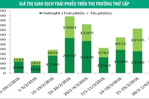 Tuần qua, nhà Kl99ok phiên bản mới nước ngoài KL99 là nhà cái cá cược trực tuyến hàng đầu tại châu Á 219,08 tỷ đồng Kl99kl Hoàn Trả Vô Tận
