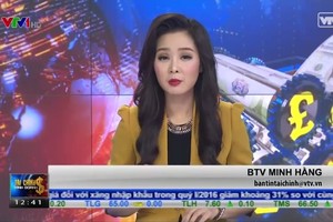 Bản tin Kl991.com nạp rút nhanh Kl992 VIP Trang Chủ 2026 trưa 20-4