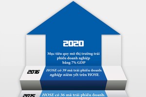 Kl99kl Hoàn Trả Vô Tận Kl991.com World Cup 2026 Chính Thức: mô hình và khả năng phát triển