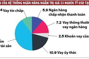 PBoC đẩy mạnh cuộc chiến chống hệ thống Link Vào Nhà Cái KL99 COM Tặng +199k ngầm