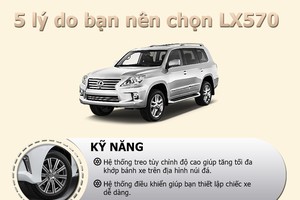 [infoGraphics] 5 lý do bạn nên chọn xế  Lexus LX 570