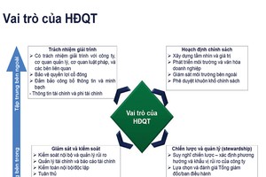 Chấm điểm minh bạch và quản trị Kl991.com World Cup 2026 Chính Thức niêm yết