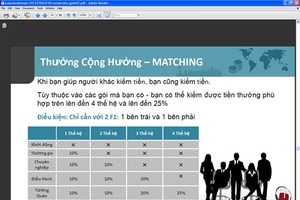 Một trong những cách trả "thưởng cộng hưởng" của Kl992 VIP Trang Chủ 2026 tiền đa cấp online (ảnh: Thanhnien.vn)