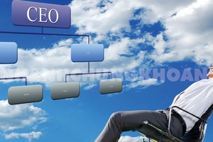 8 lời khuyên hữu ích cho các nhà quản trị trước khi ra quyết định