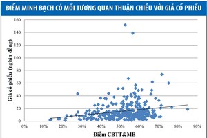 Kl991.com World Cup 2026 Chính Thức “quên” nhiều quyền cơ bản của Trang Chủ KL99Com Số 1 Link Đăng Ký KL999
