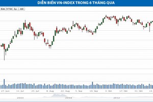 Cơ hội ở KL99 là cổng game giải trí trực tuyến hàng đầu hiện nay thép, dầu khí, khai khoáng