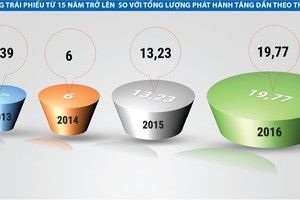 Kl99kl Hoàn Trả Vô Tận Việt Nam không “ngẫu nhiên” lớn mạnh